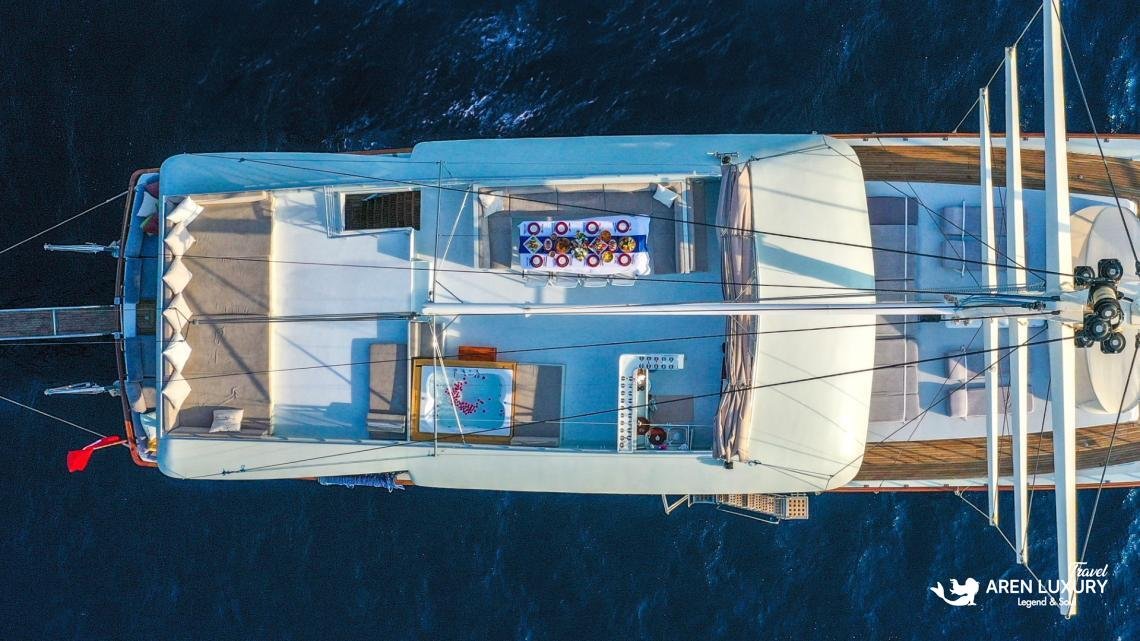 gulet-freedom-aerial-deck-jacuzzi-dining-layout Aerial top-down view of luxury ketch Gulet Freedom featuring the upper deck jacuzzi, outdoor dining area, and spacious sun loungers.