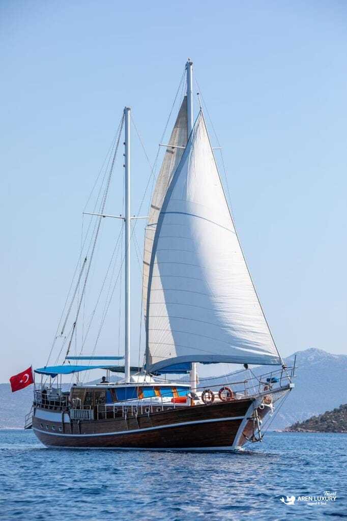 Front-facing view of the Turkish gulet Gokce sailing with fully deployed white sails against a clear blue sky.