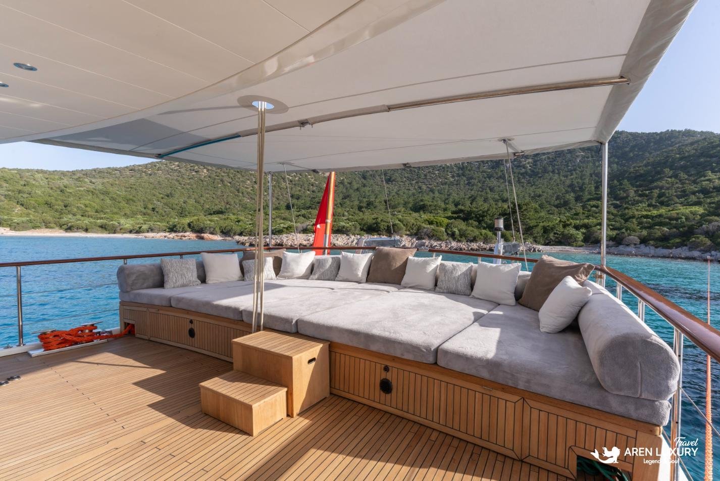 Aegean & Mediterranean Routes