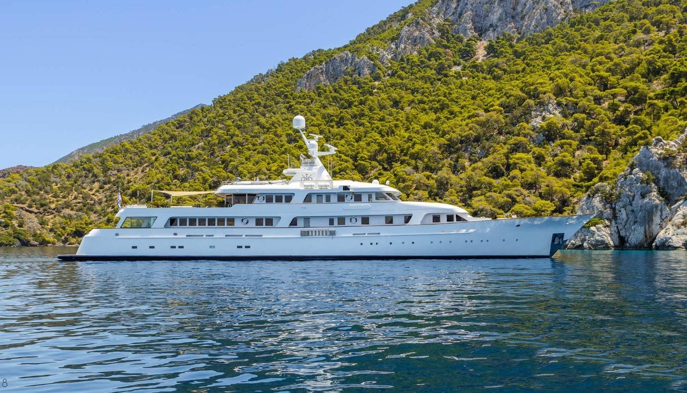 Mega Motor Yacht ITOTO