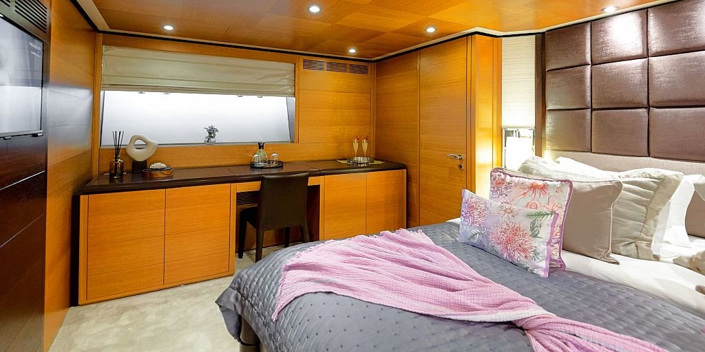 Luxury Motor Yacht LOANA