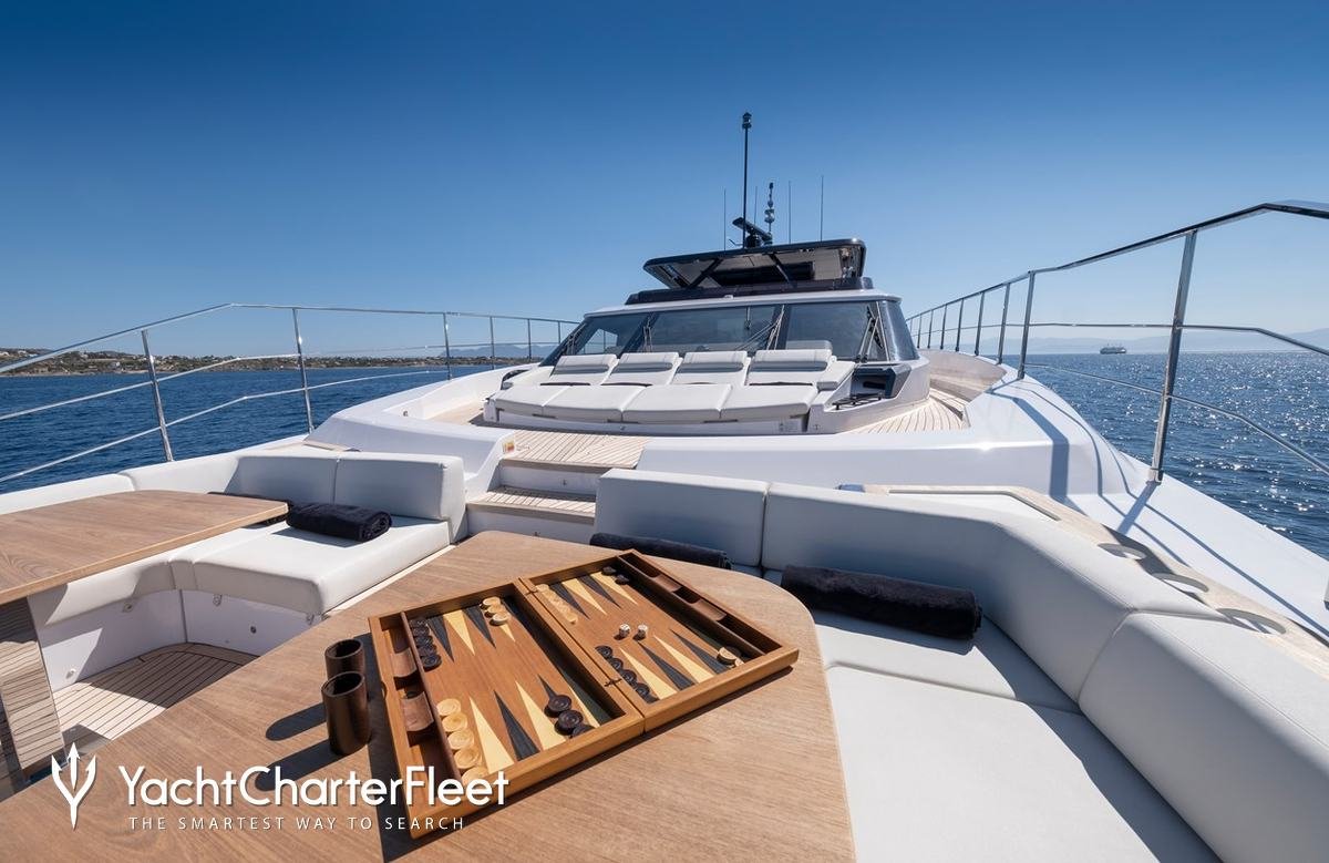 Luxury Motor Yacht IANASSA